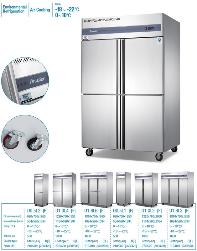 500-1600L Commercial Stainless Freezer , Soundless Twin Fridge And Freezer